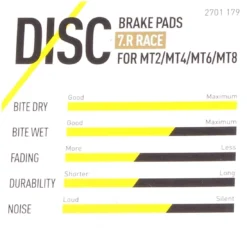 Magura - Plaquettes De Frein 7.C / 7.R / 7.P Avec Vis De Serrage -Vélo Accessoires Boutique caracteristiques plaquettes de frein magura race 3840x2160