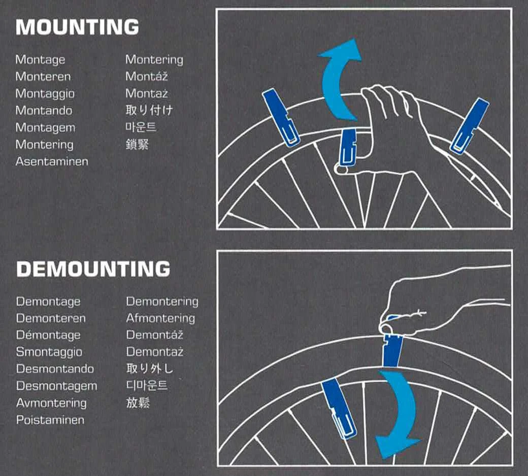Schwalbe - Démonte-pneus 3 Pièces 2 Schwalbe - Démonte-pneus 3 Pièces – Image 2